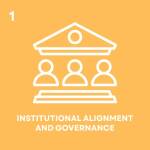 9-Point Agenda of PPT